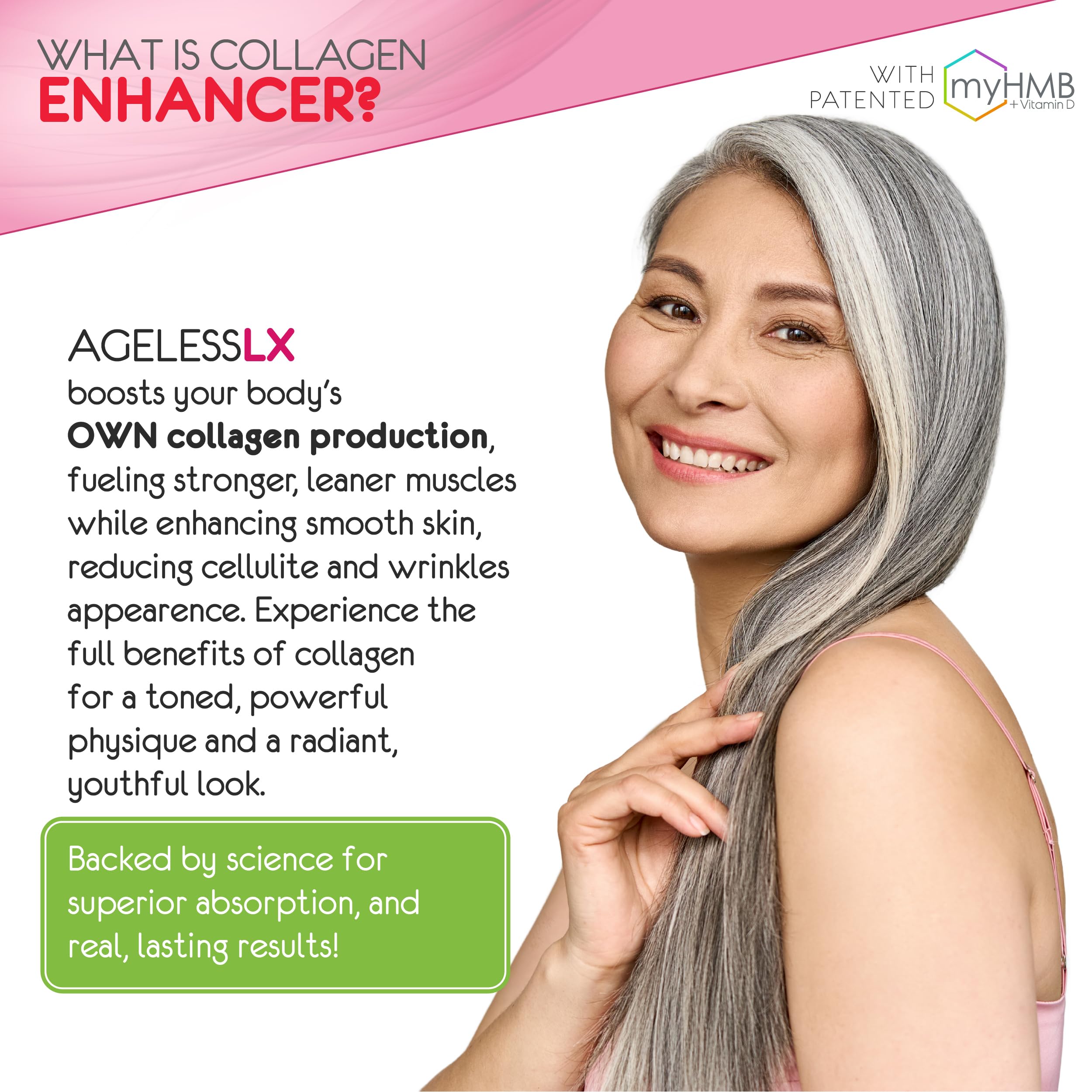 Package box and single-serve packets of AgelessLX