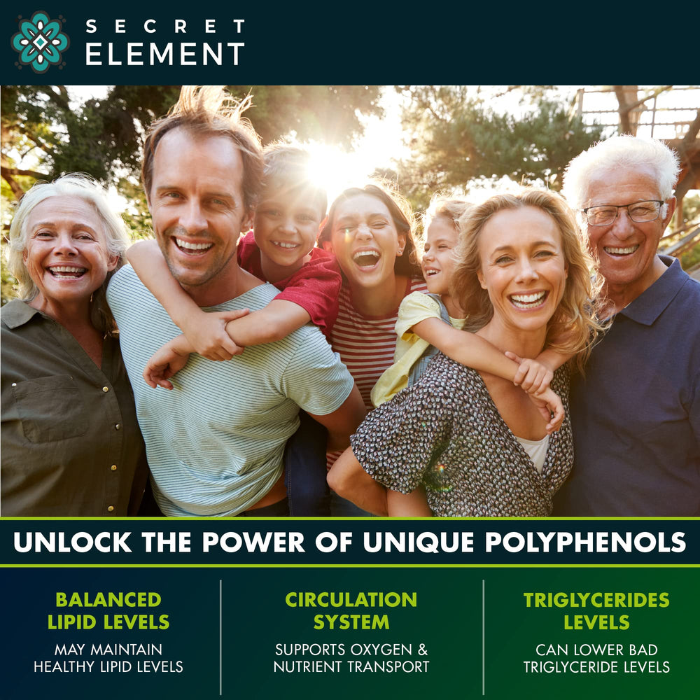 Aging support message for skin hair and nails