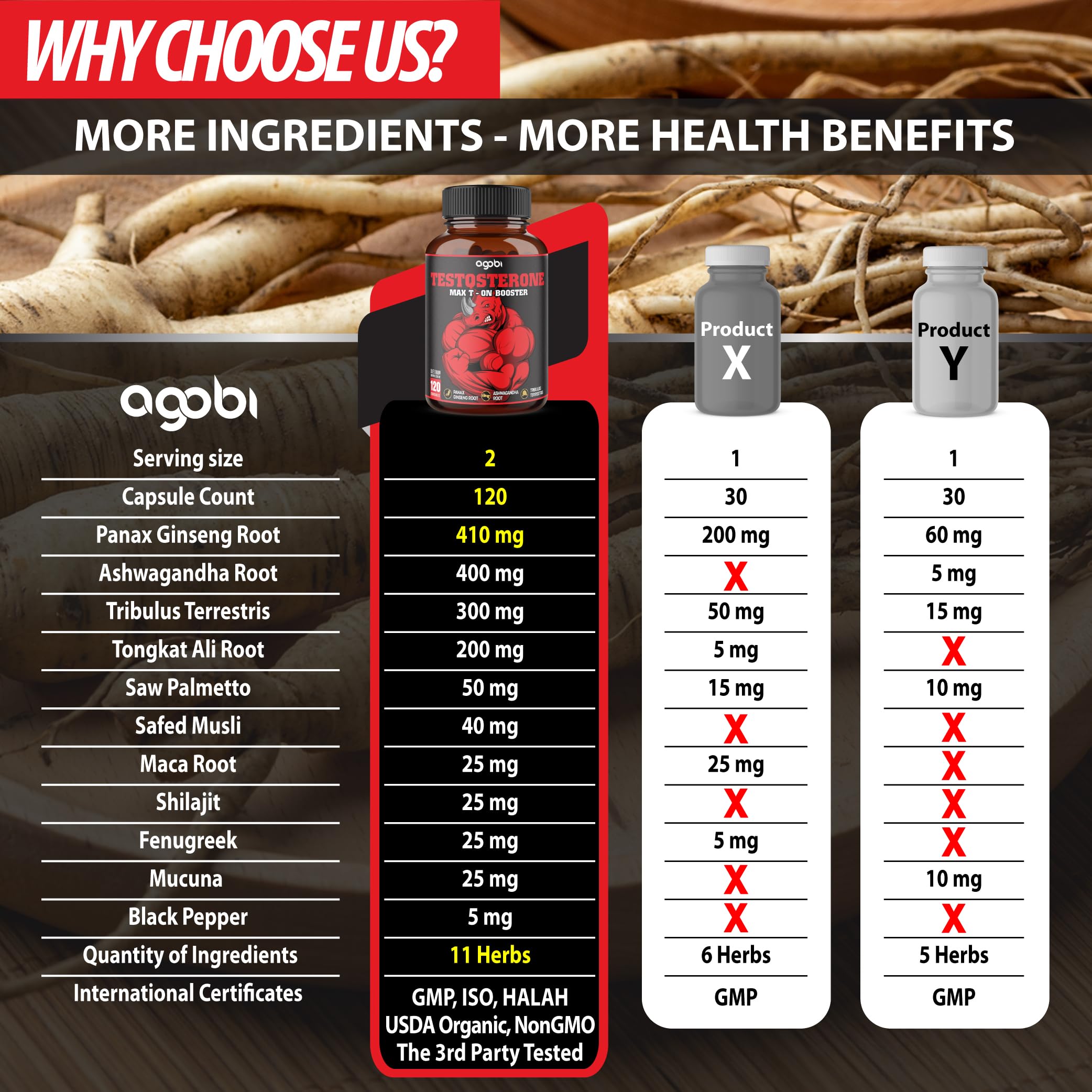agobi 11in1 label close-up showing gluten-free vegan formula
