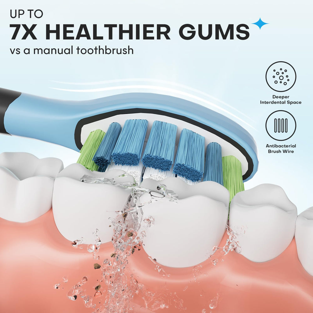 Flexible rubber sides cushion teeth and adapt to gums on AiNeedCare head