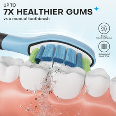 Flexible rubber sides cushion teeth and adapt to gums on AiNeedCare head