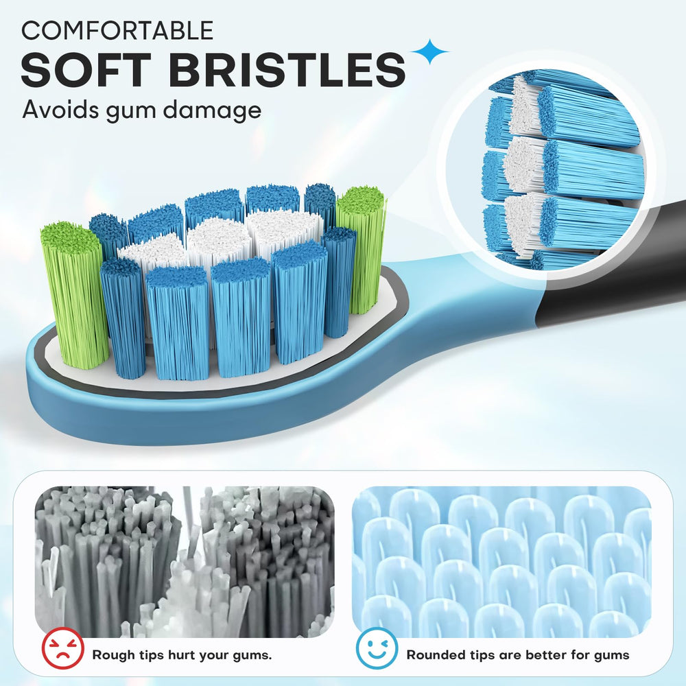 Hygiene cap included with AiNeedCare replacement heads