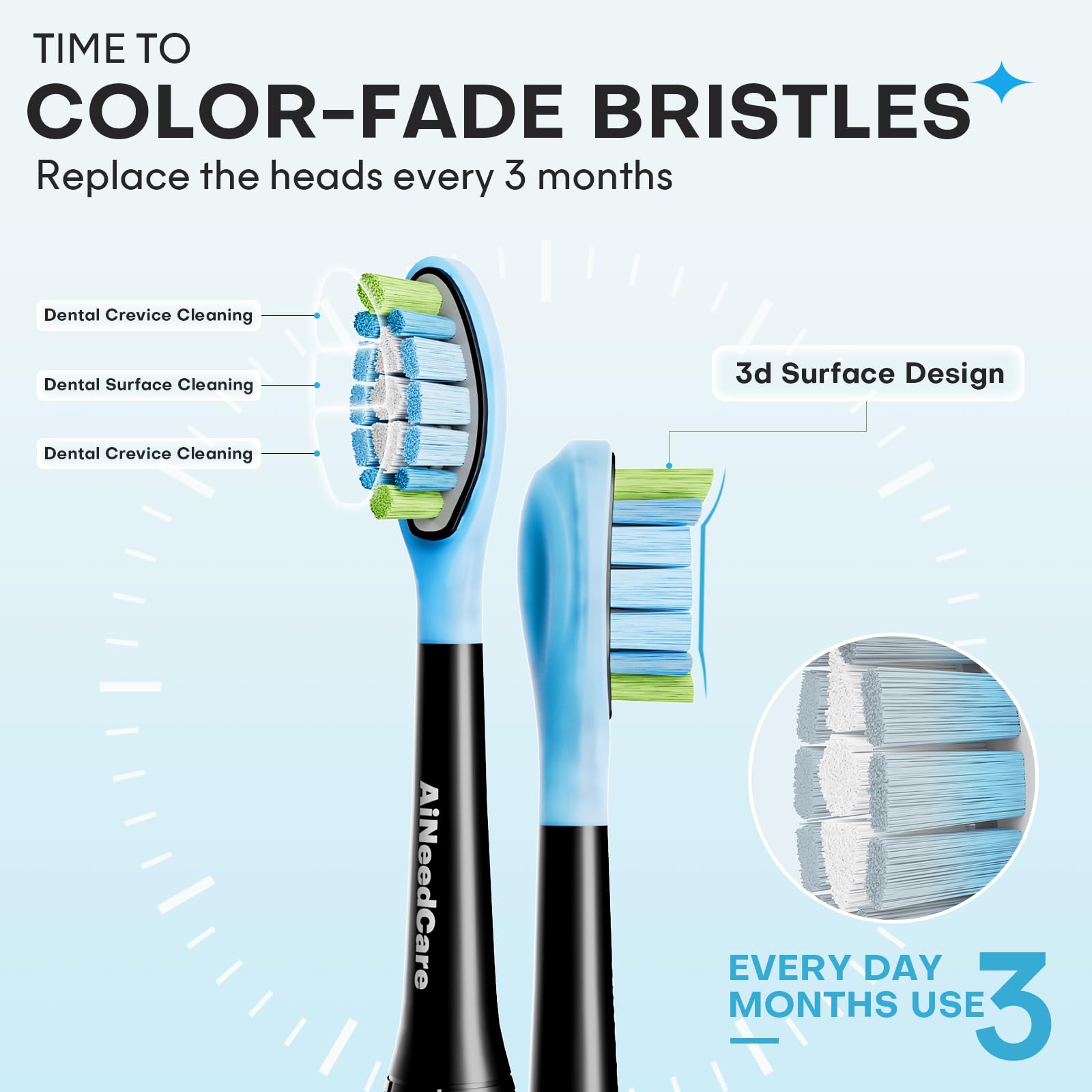 AiNeedCare heads snap onto multiple Sonicare models from 2 Series to ExpertClean