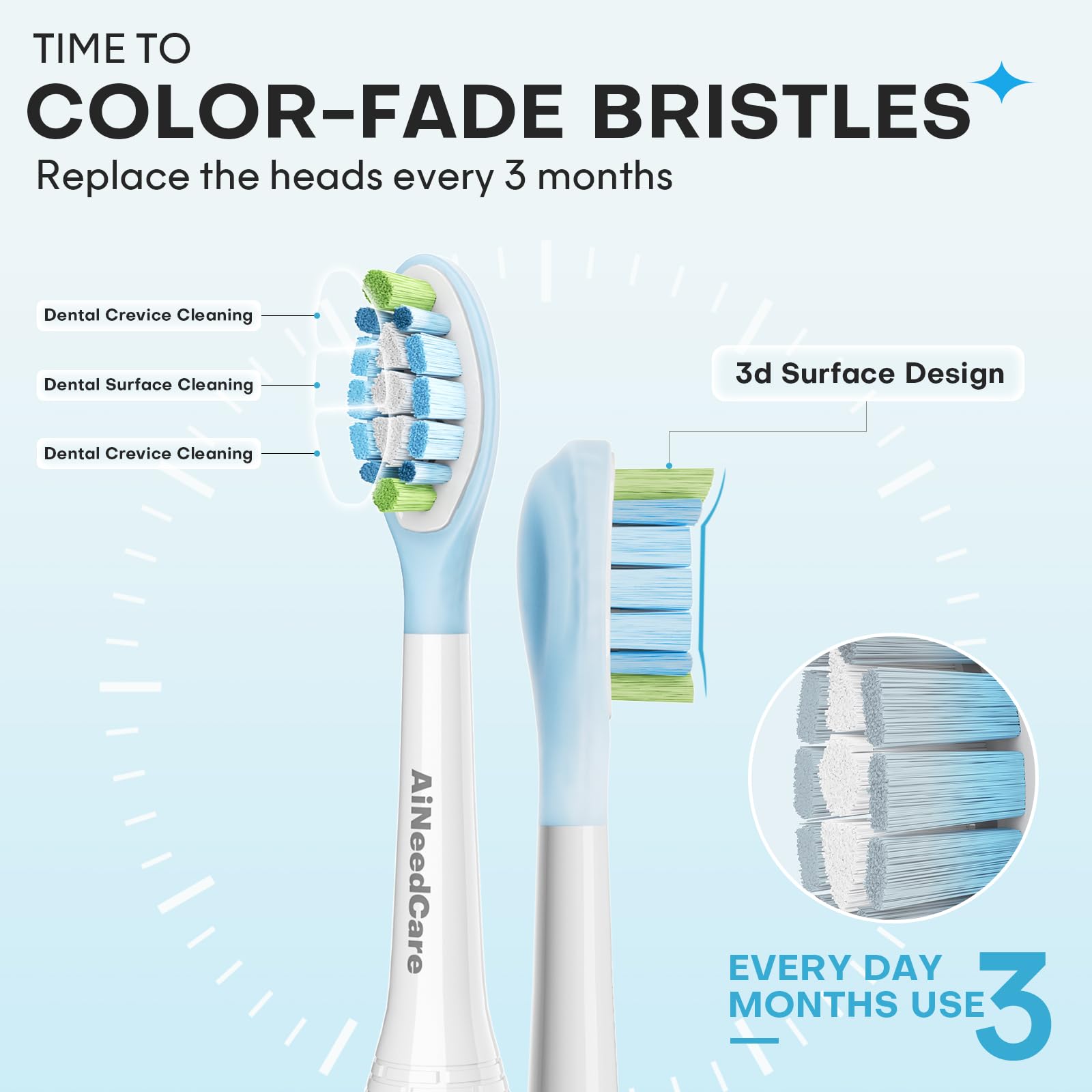 Indicator bristles fading over time to signal replacement