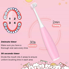 Close-up of patented 3-sided brush head pink
