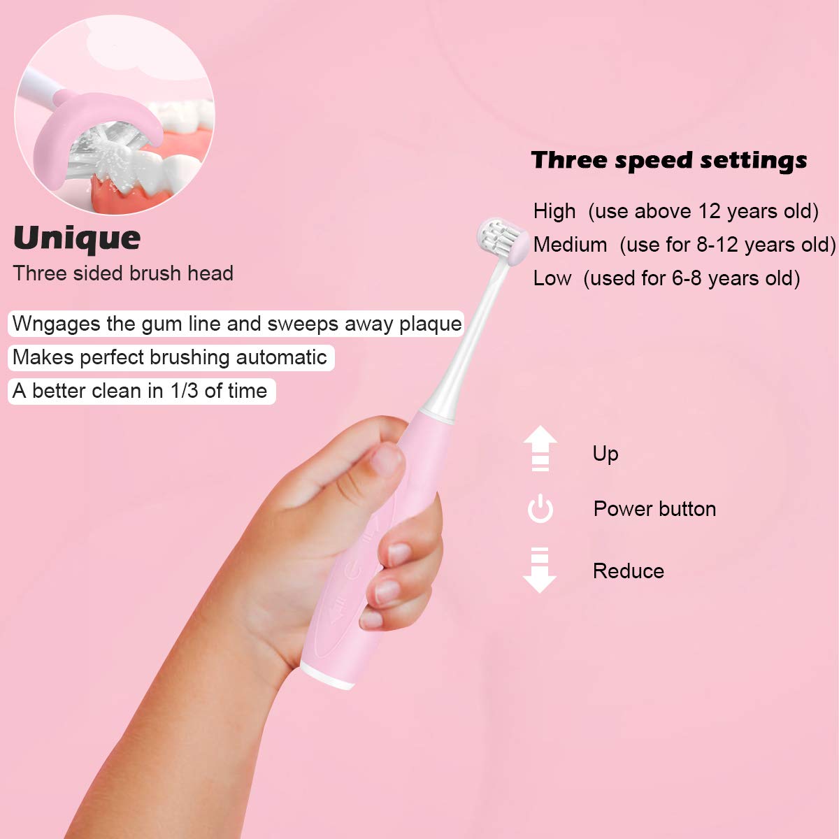 Three brushing modes: Sensitive, Clean, Gentle