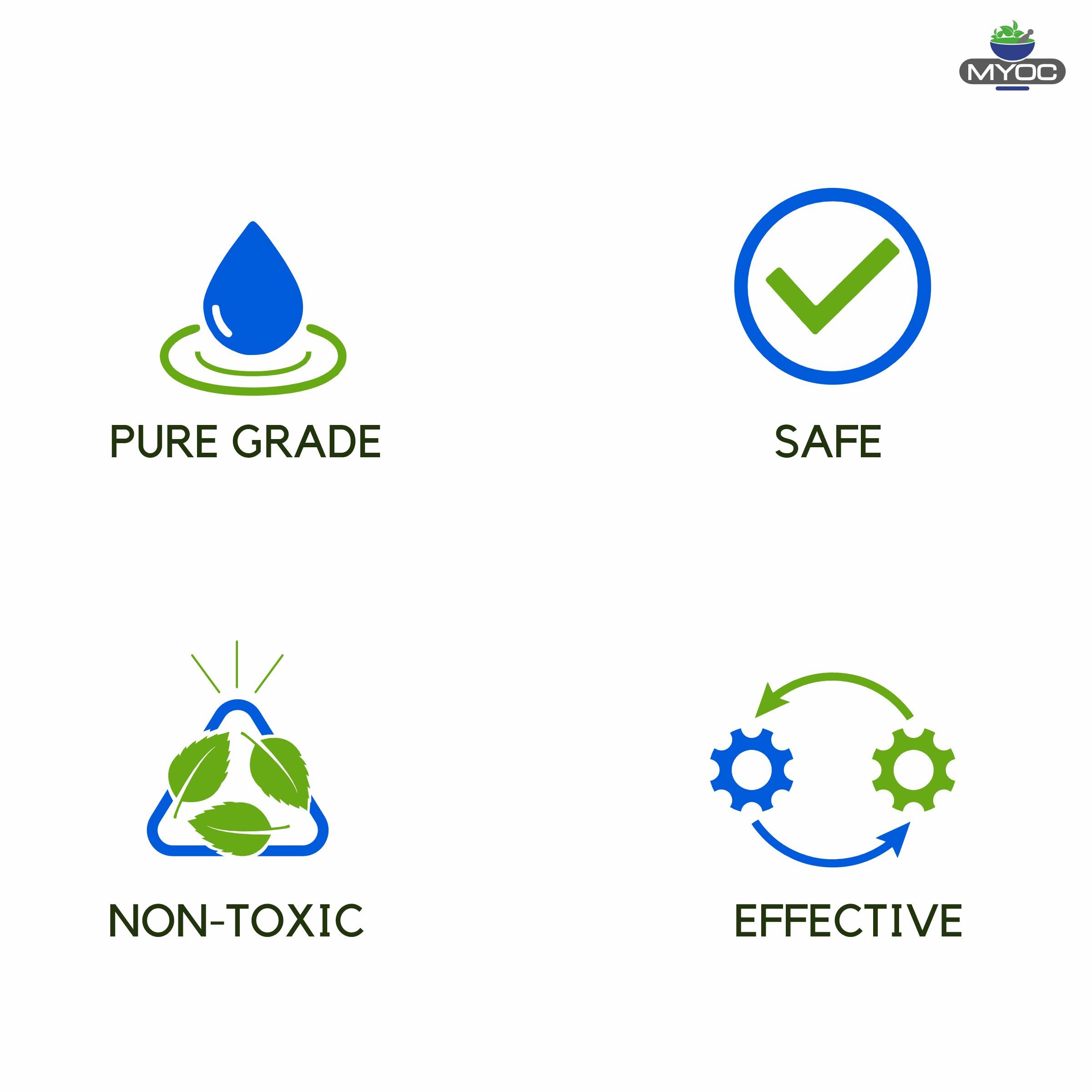 Air-tight zip pouch packaging for Myoc Sodium Gluconate