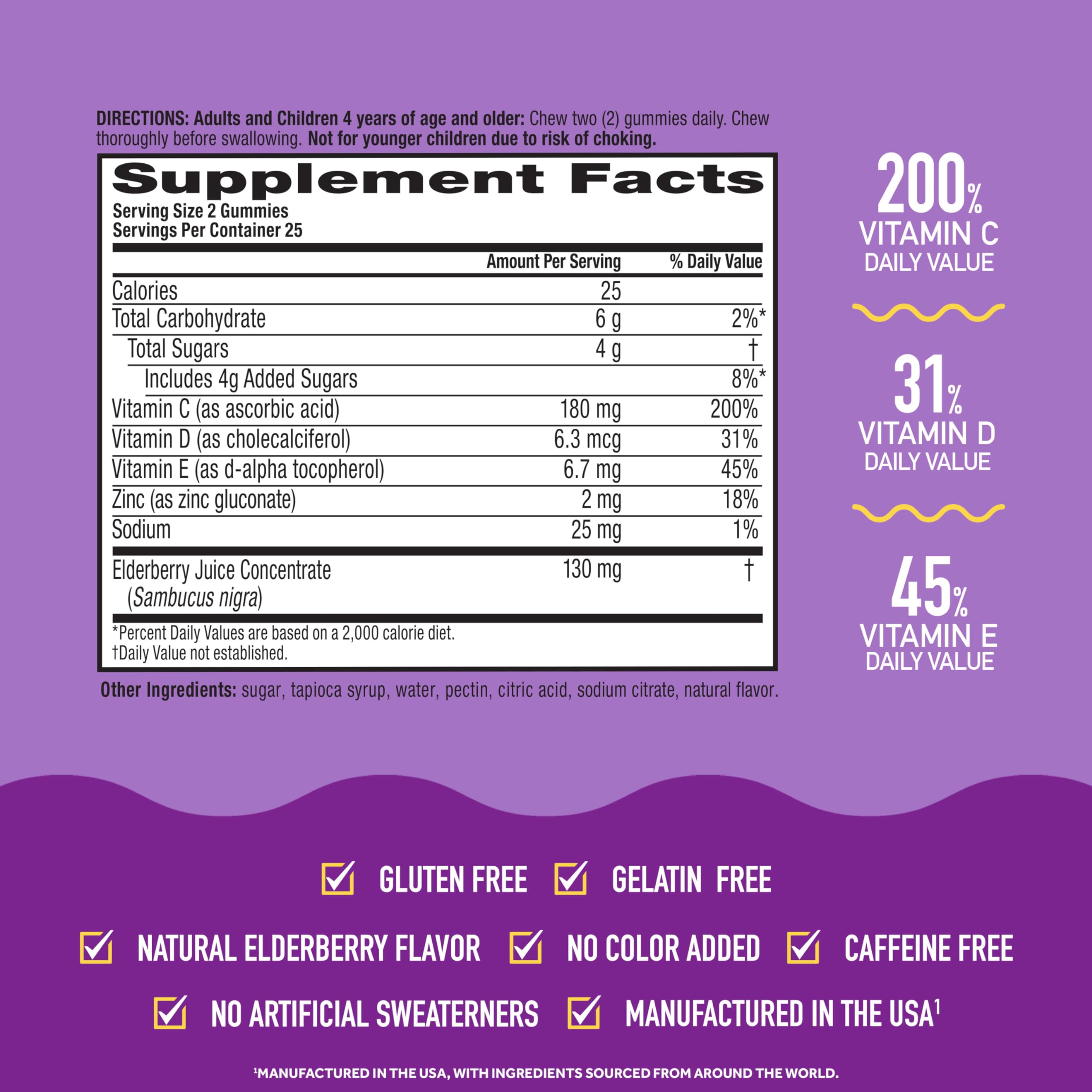 Vitamin D and Zinc ingredients with gummy vitamins