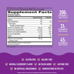 Vitamin D and Zinc ingredients with gummy vitamins