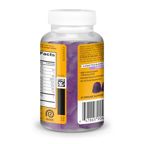 Bottle cap and vitamin icons with gummies