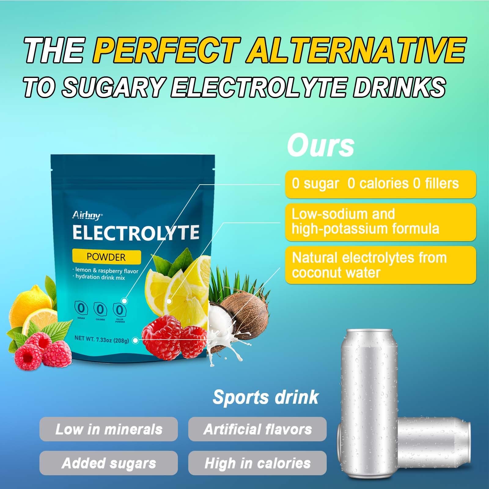 Prepared hydration drink with Airboy Electrolytes