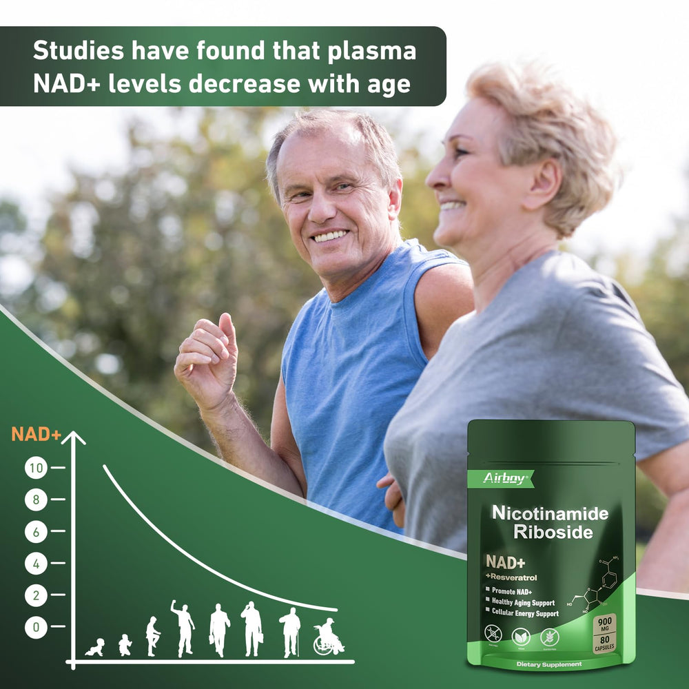 Airboy NAD 900 mg capsules in bottle