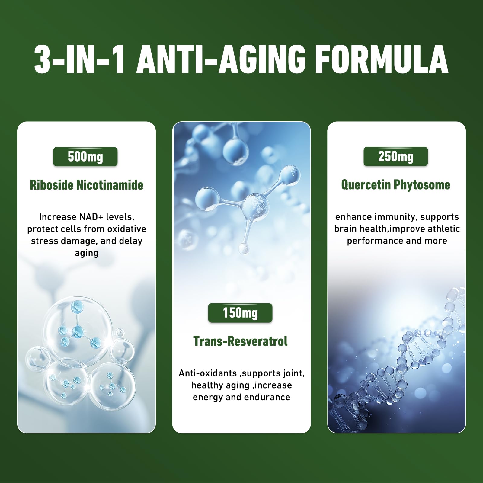 Ingredient blend: Trans-Resveratrol, Quercetin, Nicotinamide Riboside (NMN alternative)