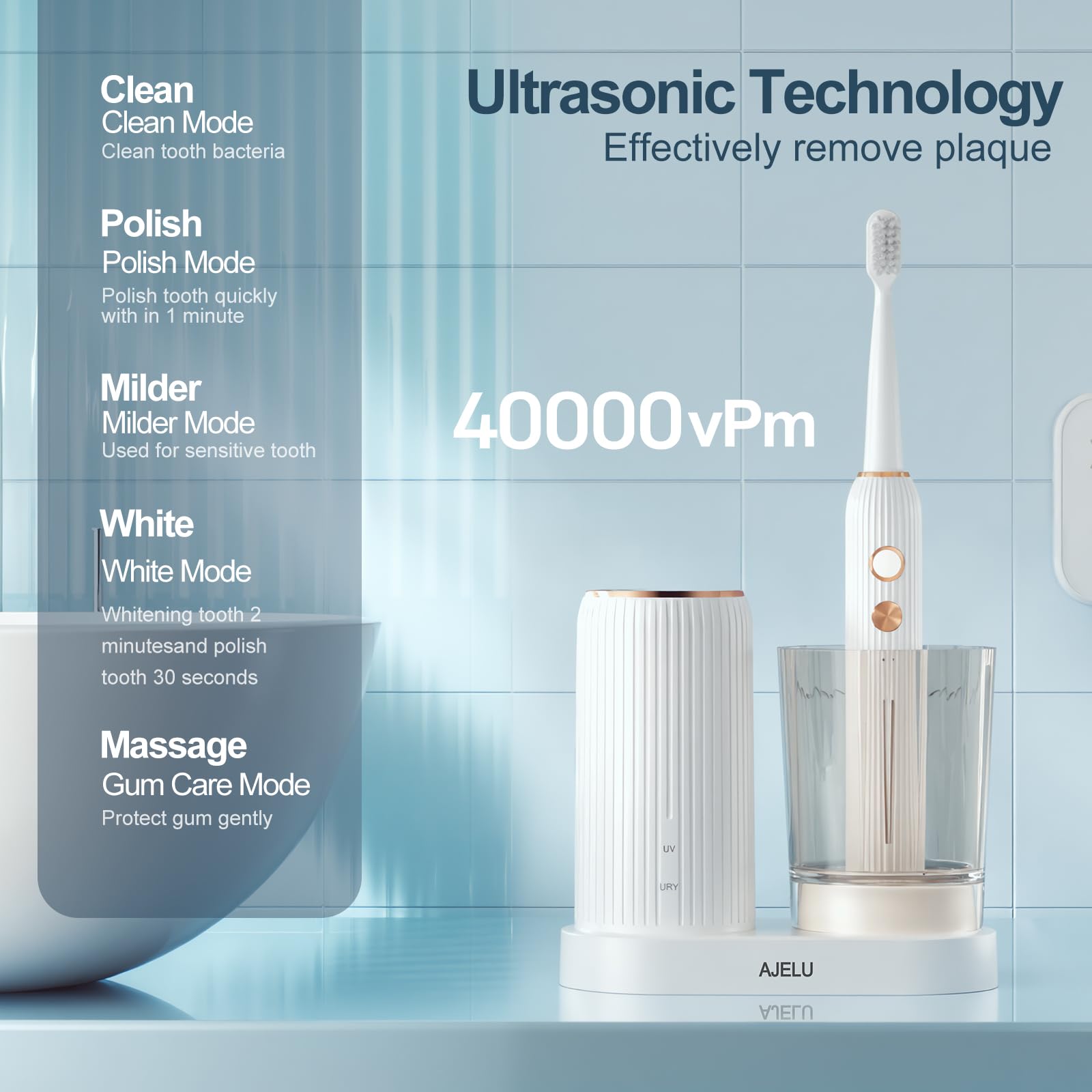 Eight replacement brush heads for AJELU toothbrush