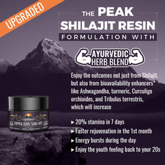 Ayurvedic herb blend with Shilajit resin