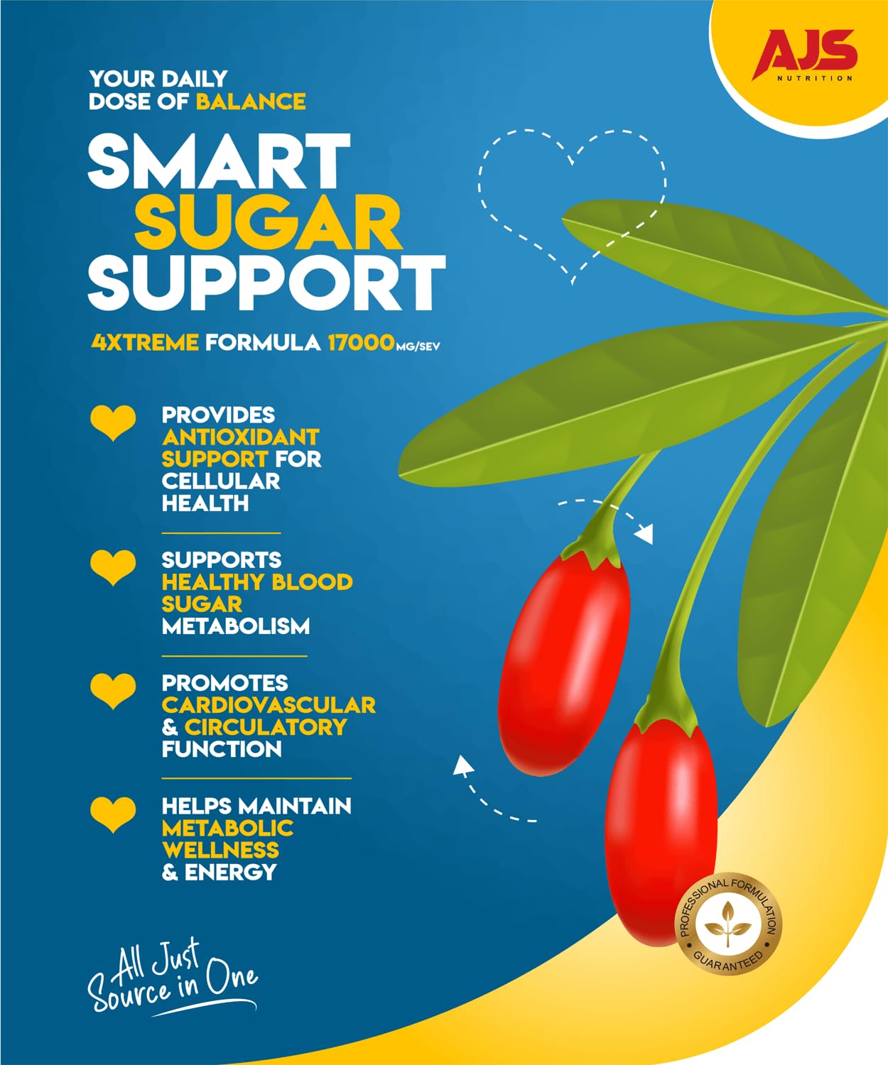 Bitter Melon extract component shown with Berberine bottle