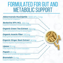 Label highlights GLP-1 support, gut health and metabolic balance