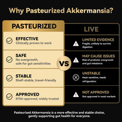 Close-up of Akkermansia Probiotic 30B TFU capsules