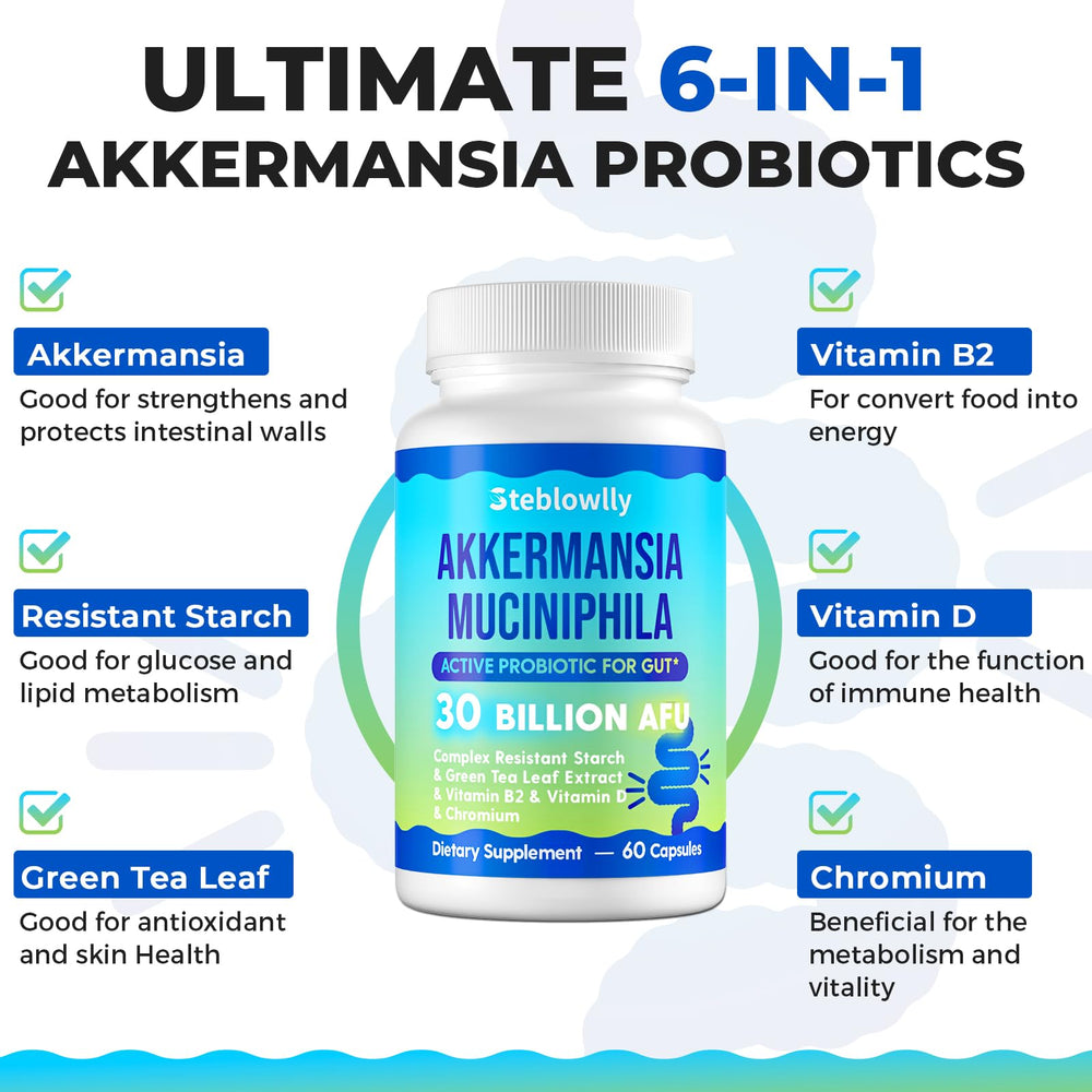 Graphic illustrating GLP-1 support and gut health