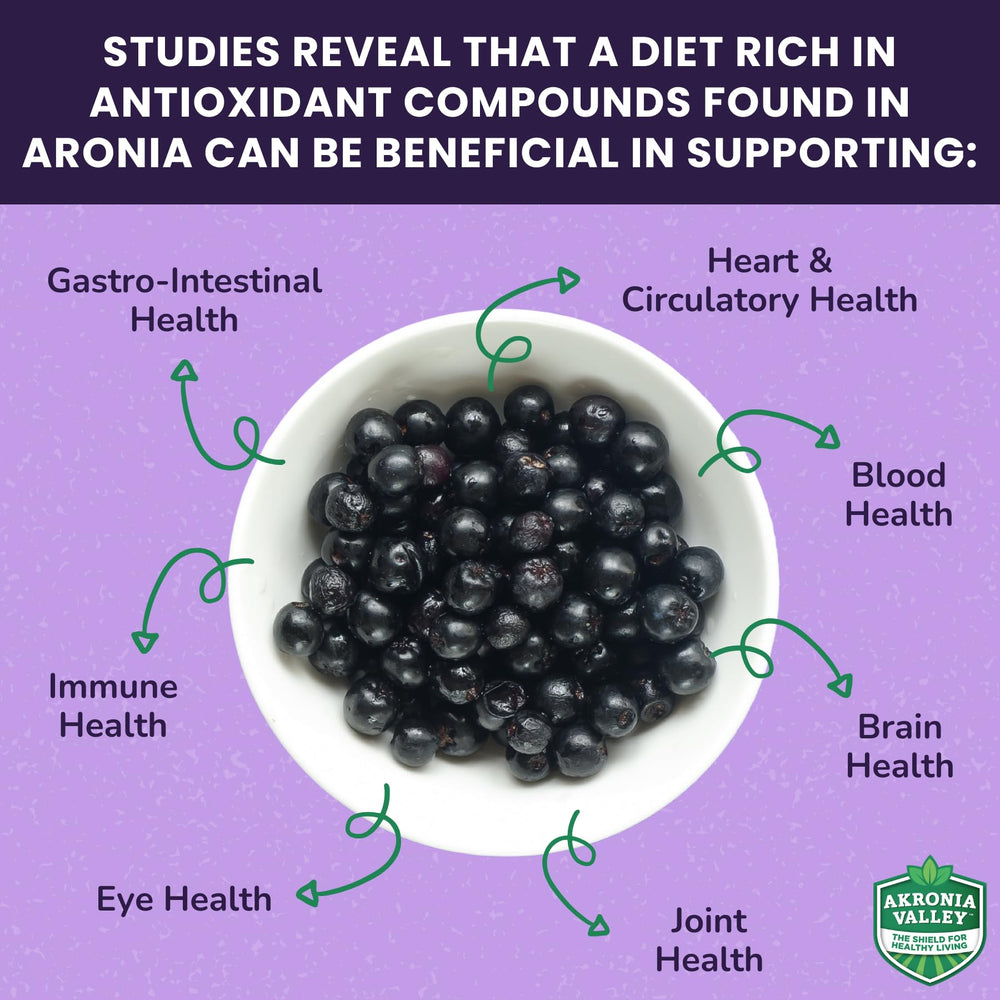 Serving idea with Akronia Valley Aronia Berry Juice