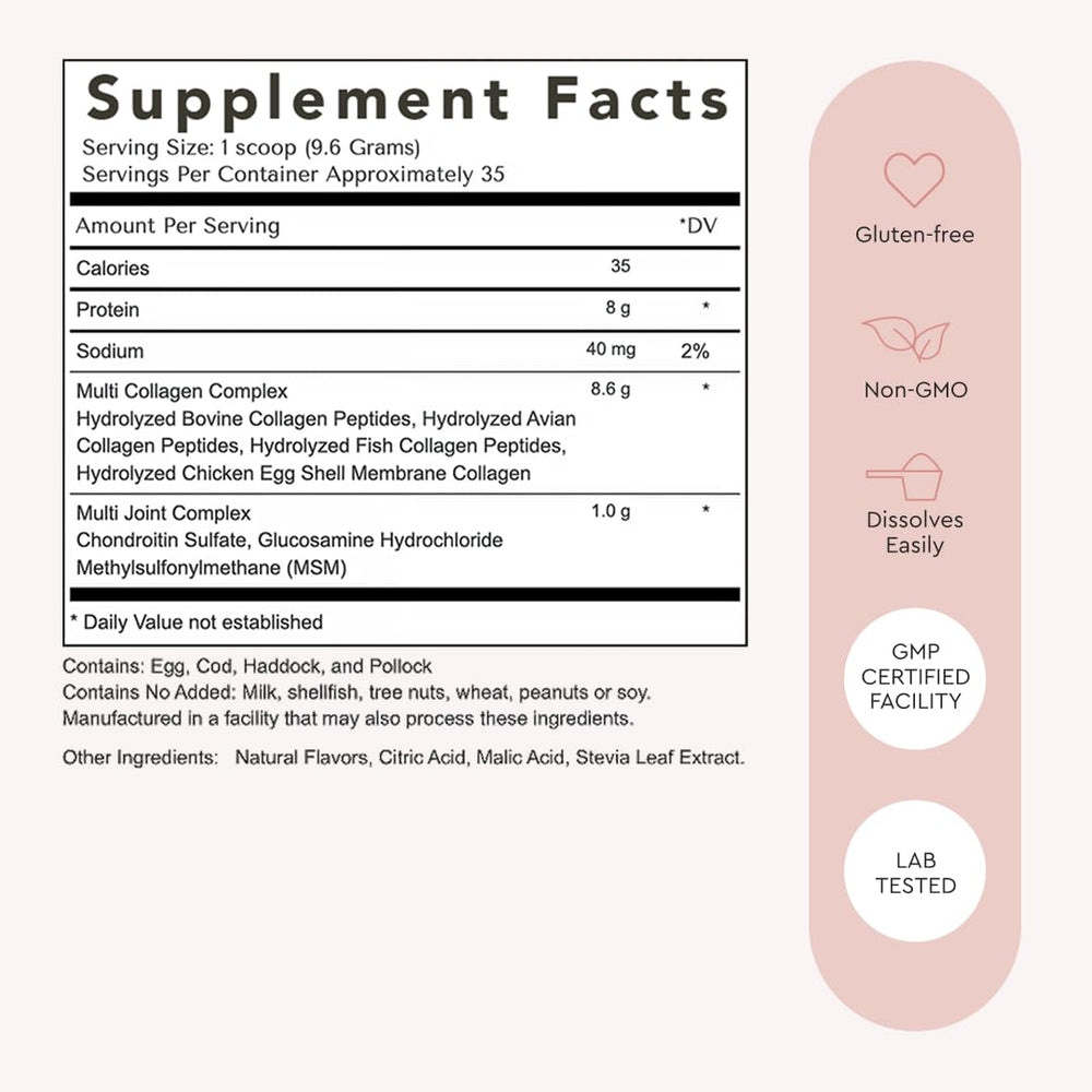 Schematic image showing MSM and GC ingredients in collagen powder