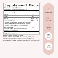 Schematic image showing MSM and GC ingredients in collagen powder