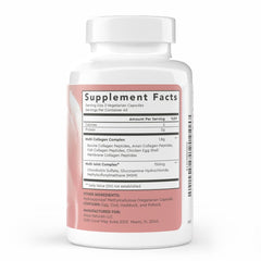 Illustration of collagen types I-V-X from multiple sources