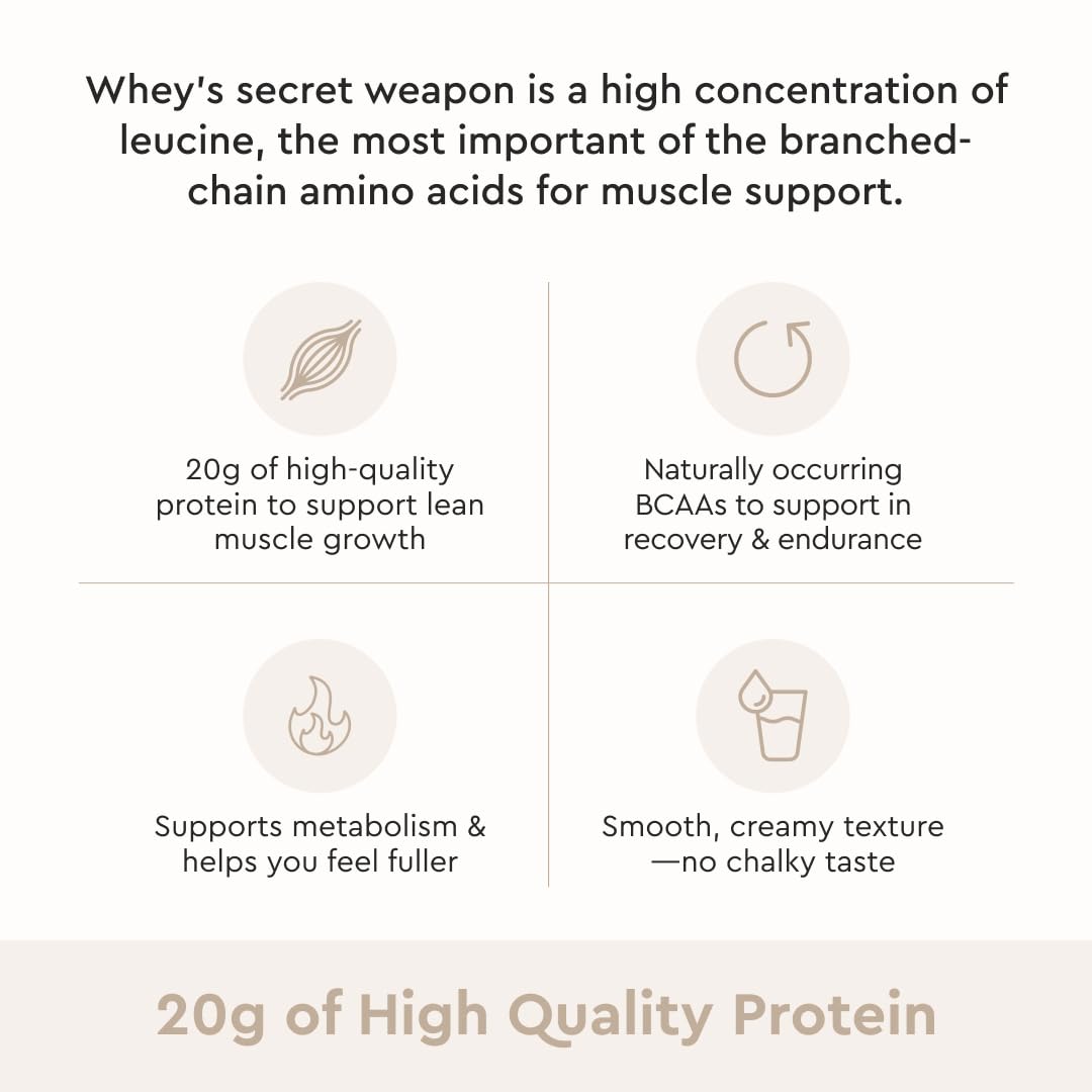 Alaya Naturals non-GMO gluten-free whey label focusing on clean ingredient profile