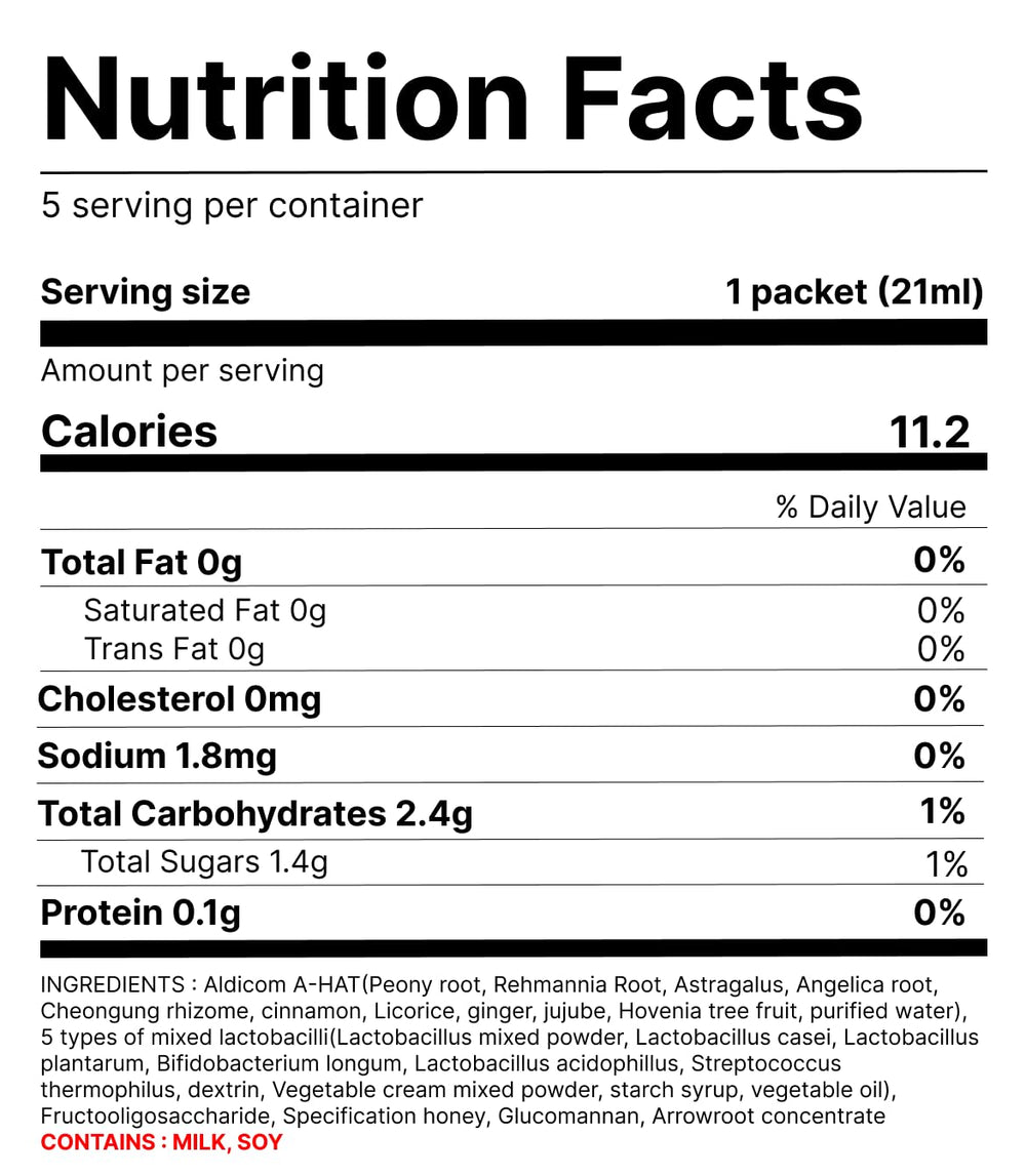 Close-up of ALDICOM Plus A-HAT formula label