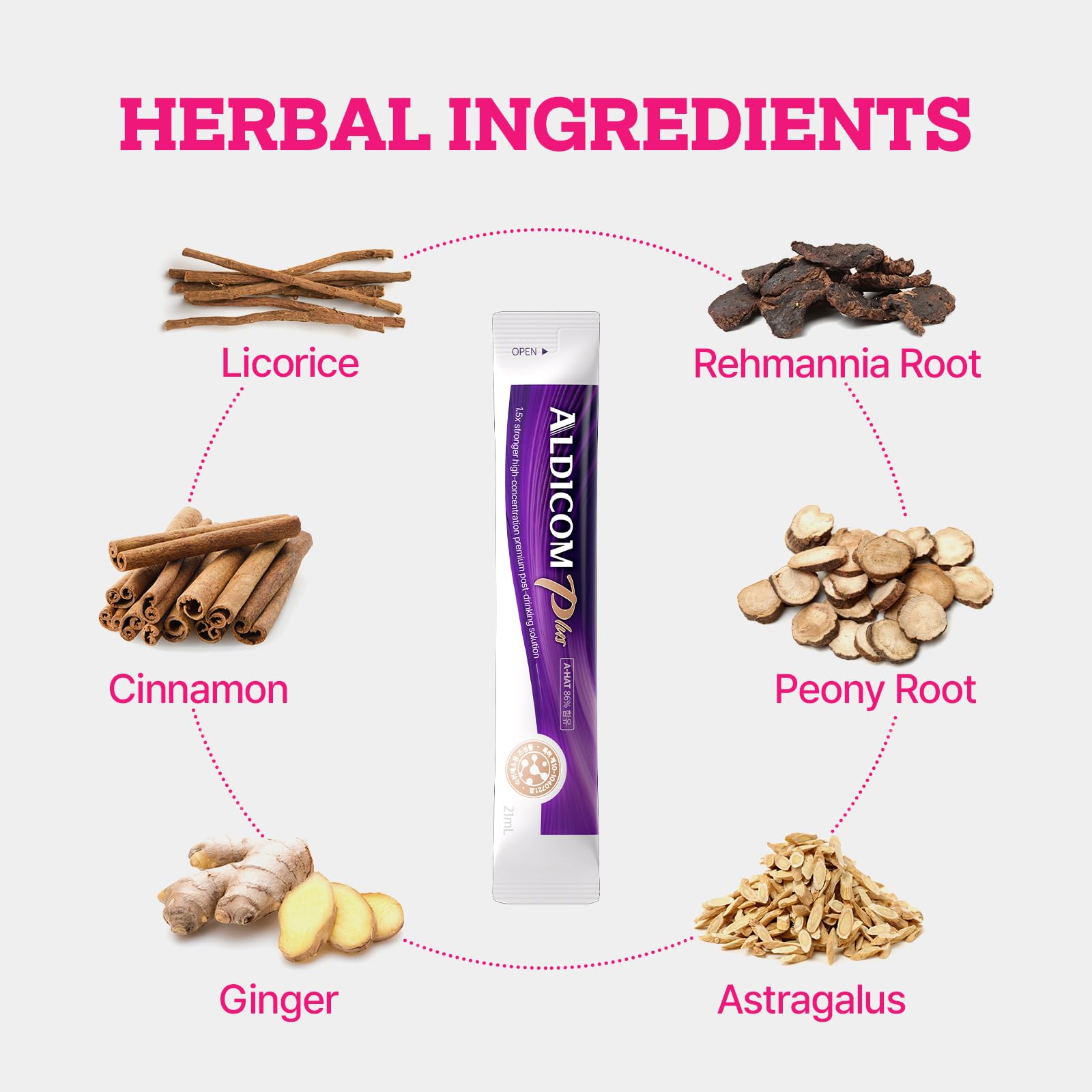 ALDICOM Plus pocket-friendly travel-size package for parties and events