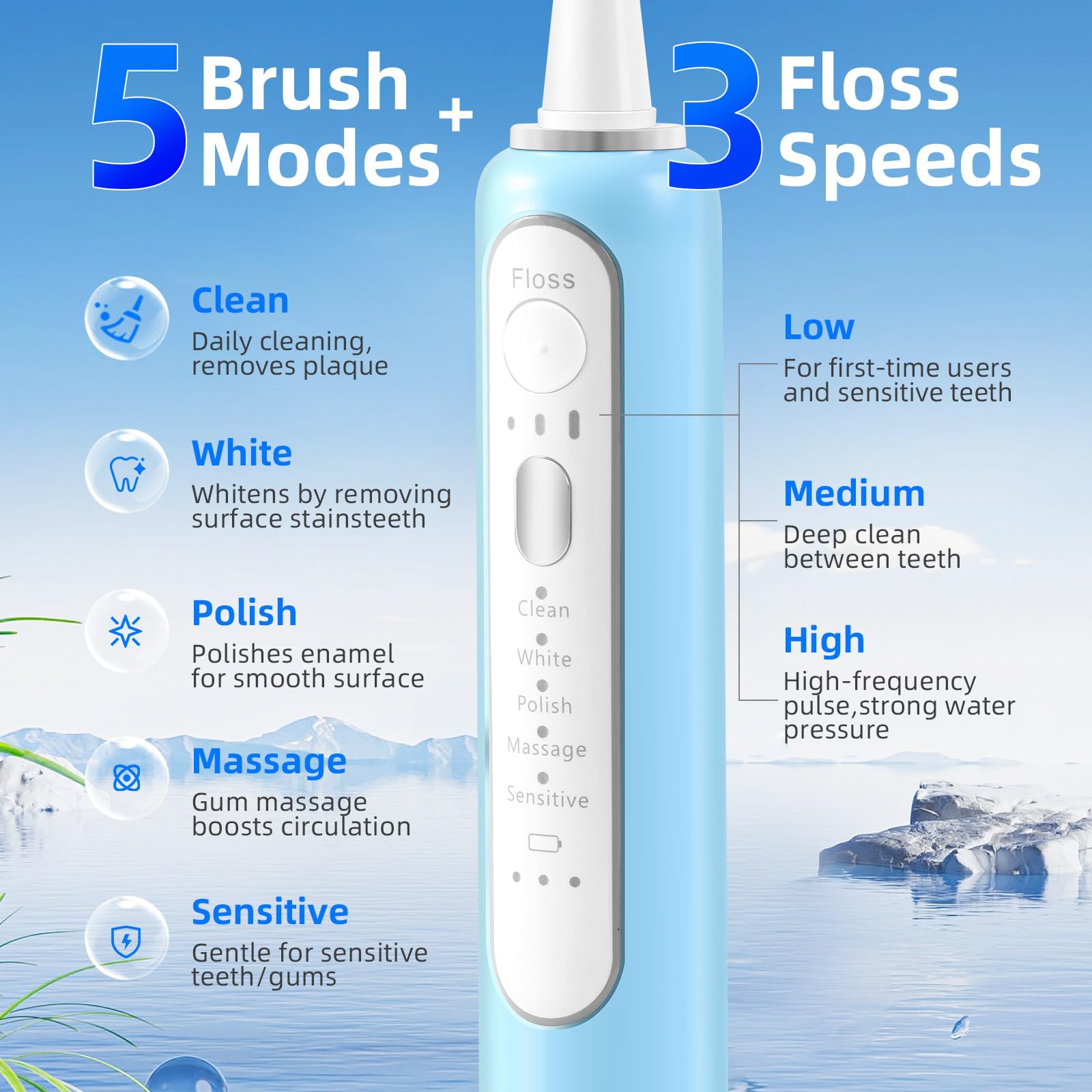 Alfelix blue 2-in-1 toothbrush and water flosser in-use