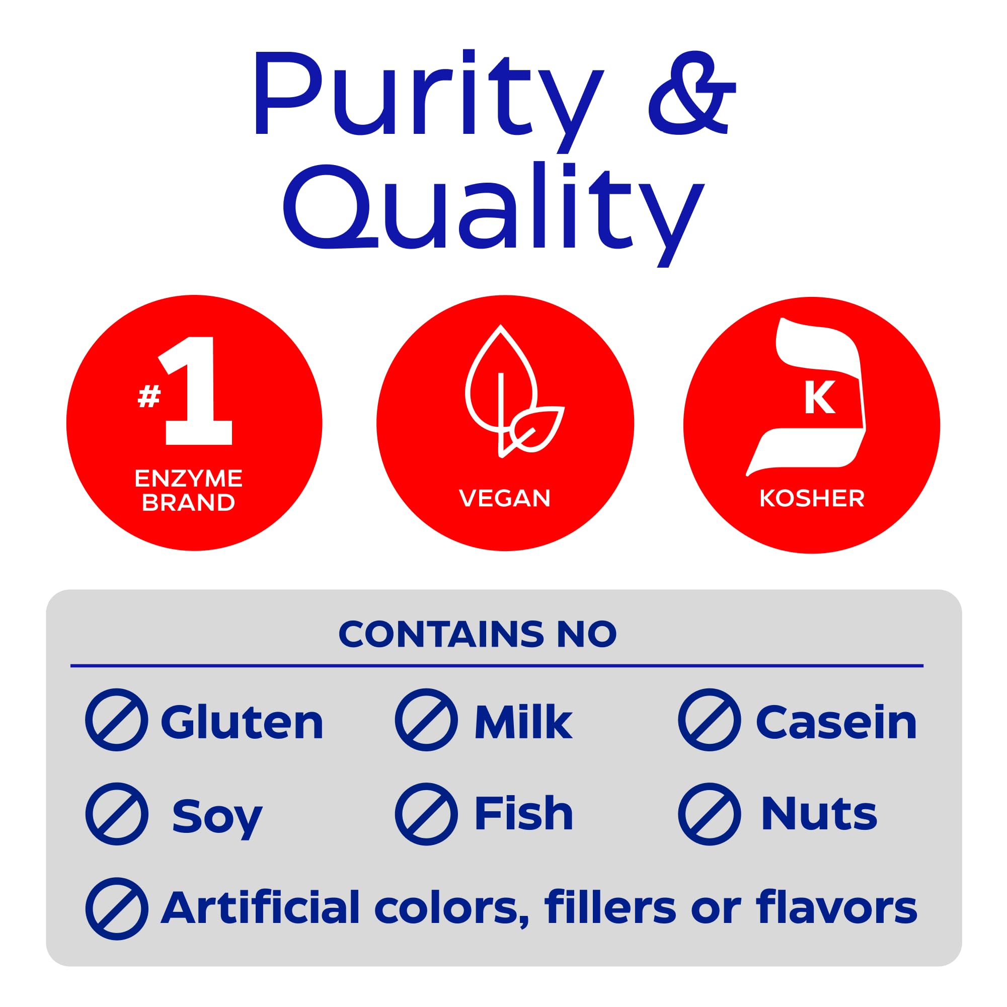 Algae-derived Vitamin D3 in plant-based formula