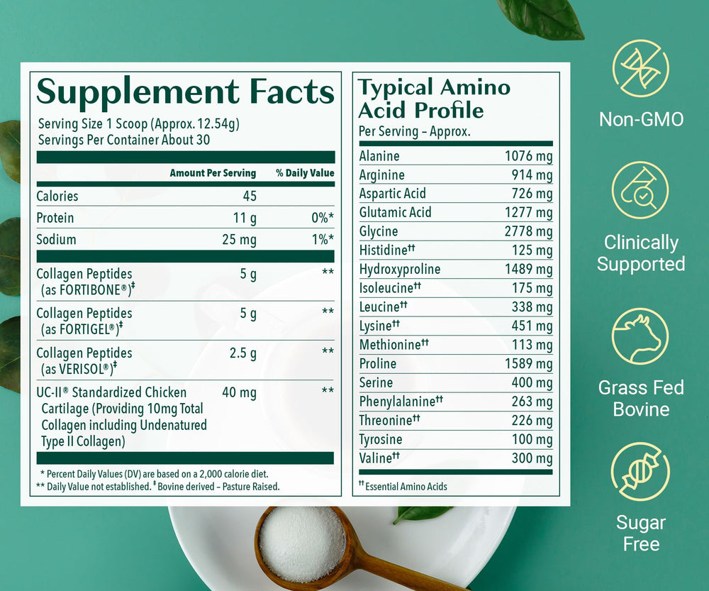 3-pack USA-made ALGAECAL Collagen packaging