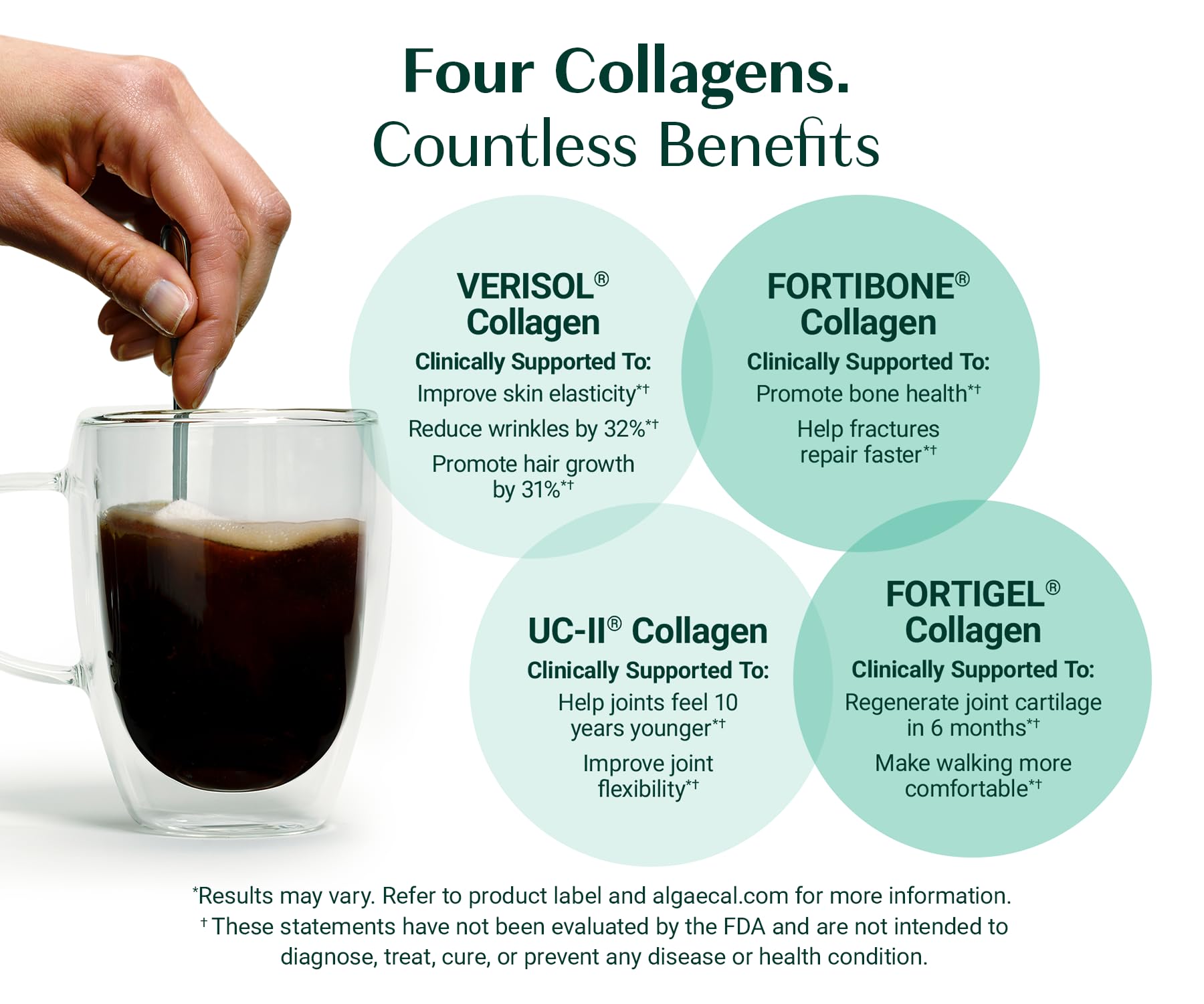 Ingredients and clinical-study highlights chart for ALGAECAL Collagen