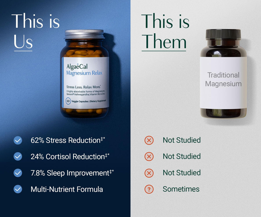 Cortisol and mood support concept with Magnesium Relax