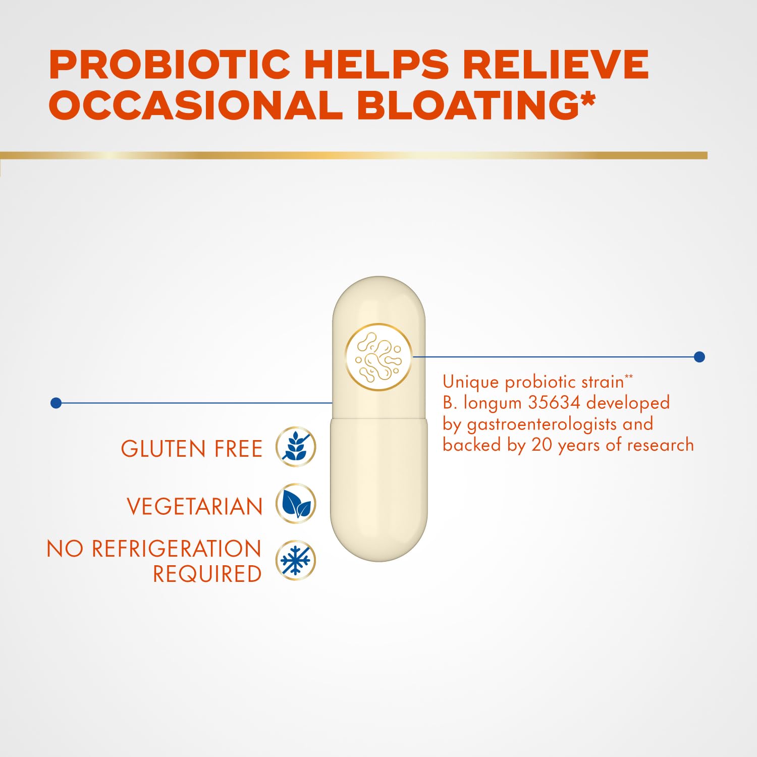 Gluten-free and vegetarian icons on Align box
