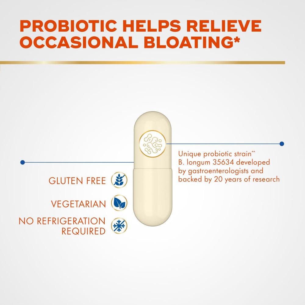 Gluten-free and vegetarian icons on Align box