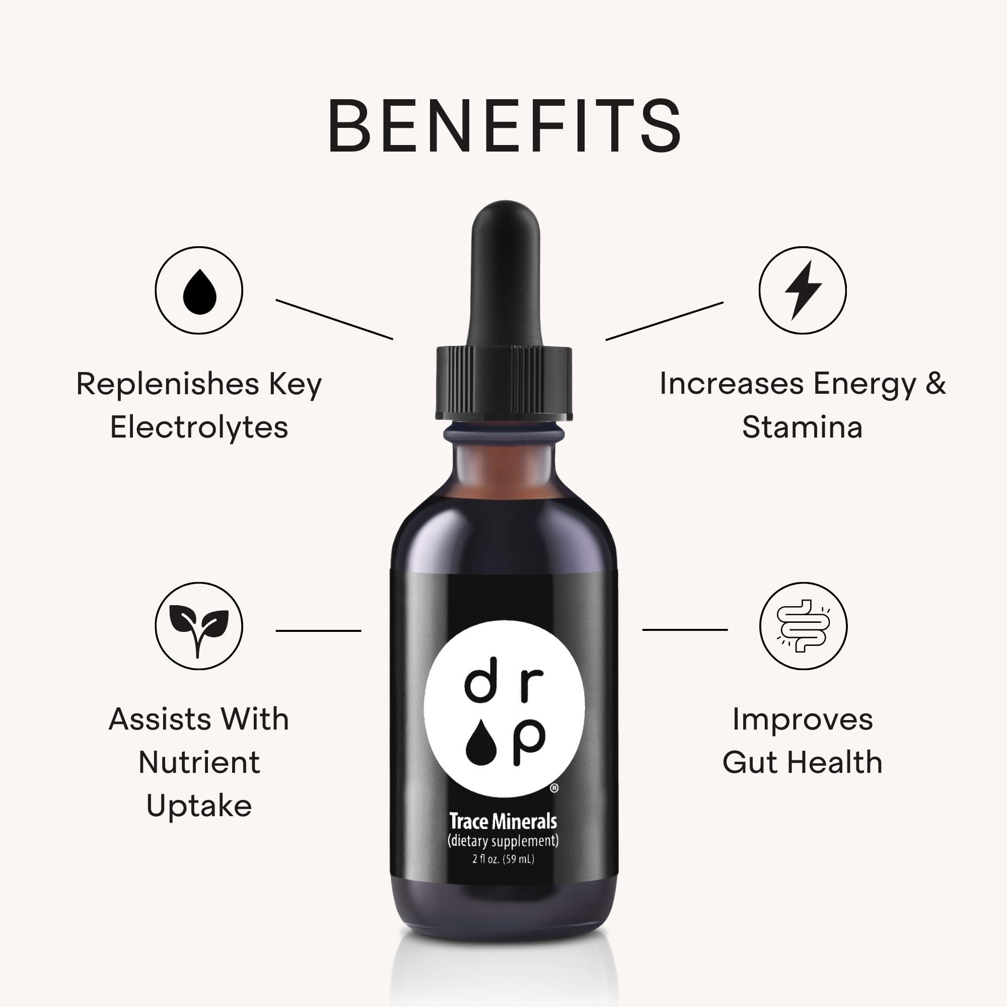 Liquid drops being added to water