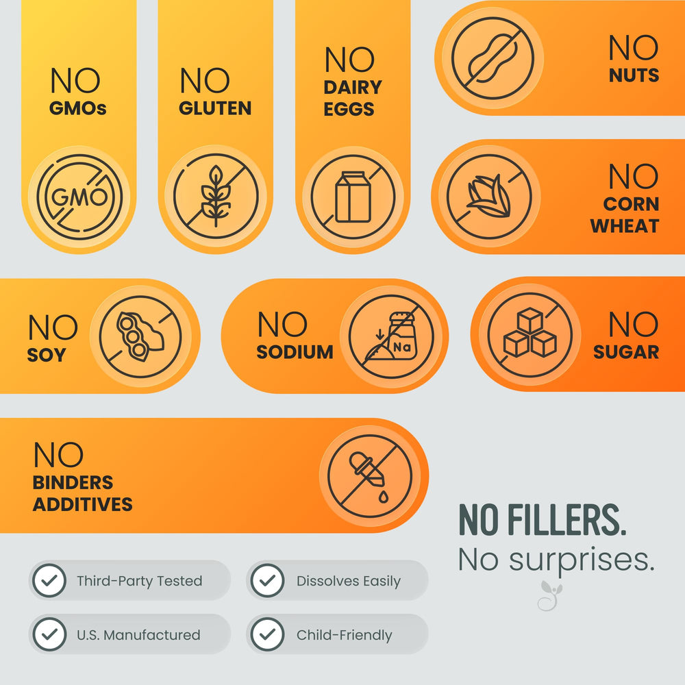 Packaging label highlighting Non-GMO and Corn Free claims