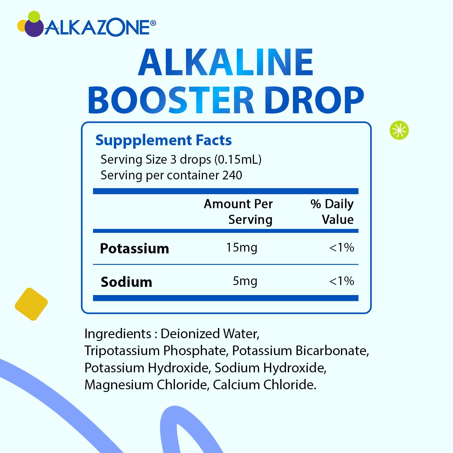 Minerals Potassium, Magnesium, and Calcium in drop form