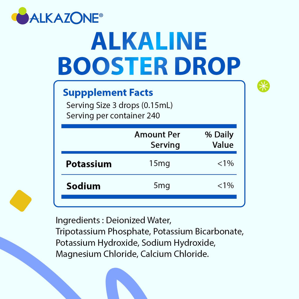 Minerals Potassium, Magnesium, and Calcium in drop form
