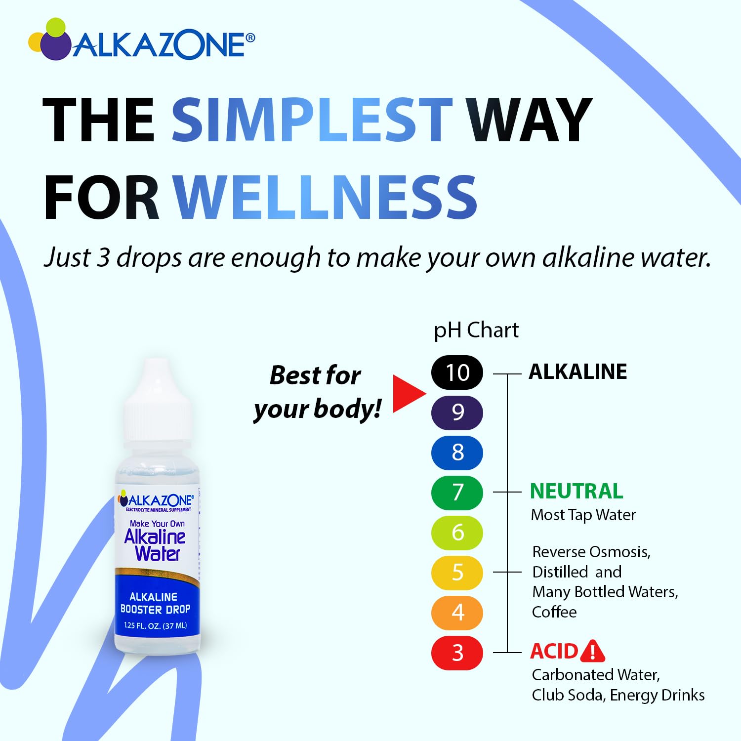 Glass of water with three drops added for alkaline water