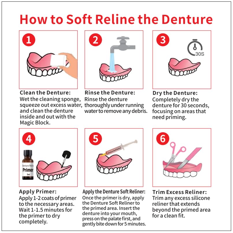 All-day Comfort and Secure Denture Fit