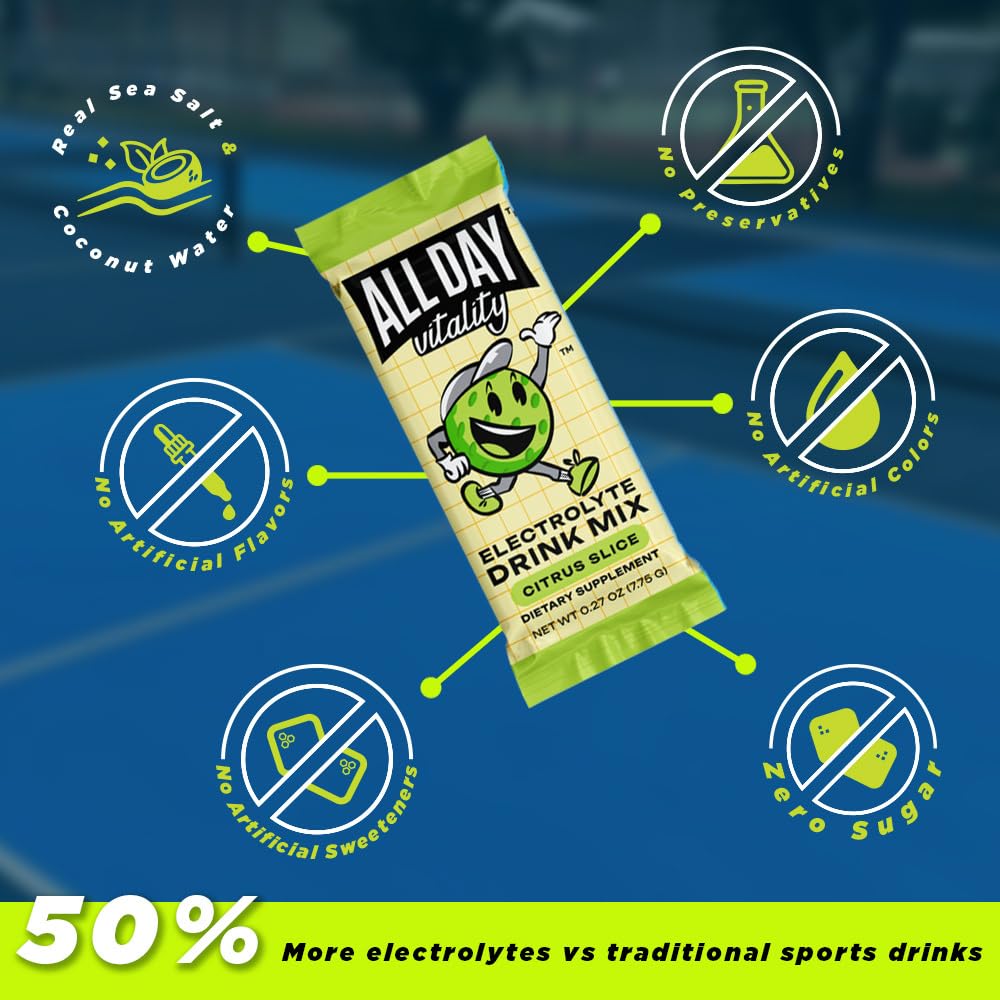 ALL DAY Vitality packaging closeup highlights sugar-free formula and natural ingredients