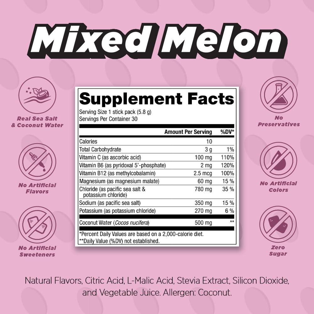 Packaging of ALL DAY Vitality Electrolyte Powder Packets for Pickleball - Mixed Melon