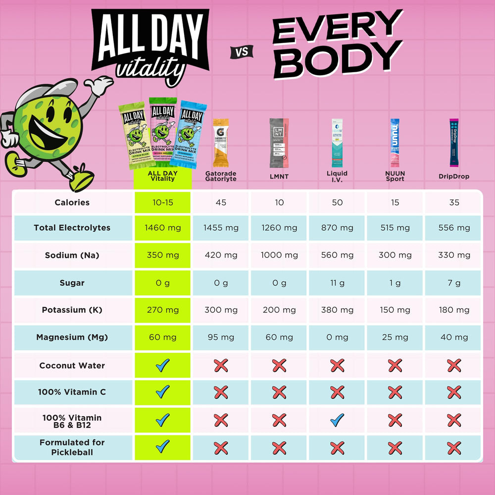 ALL DAY Vitality pickleball electrolyte sticks on-court scene highlight quick-dissolve hydration during rallies.