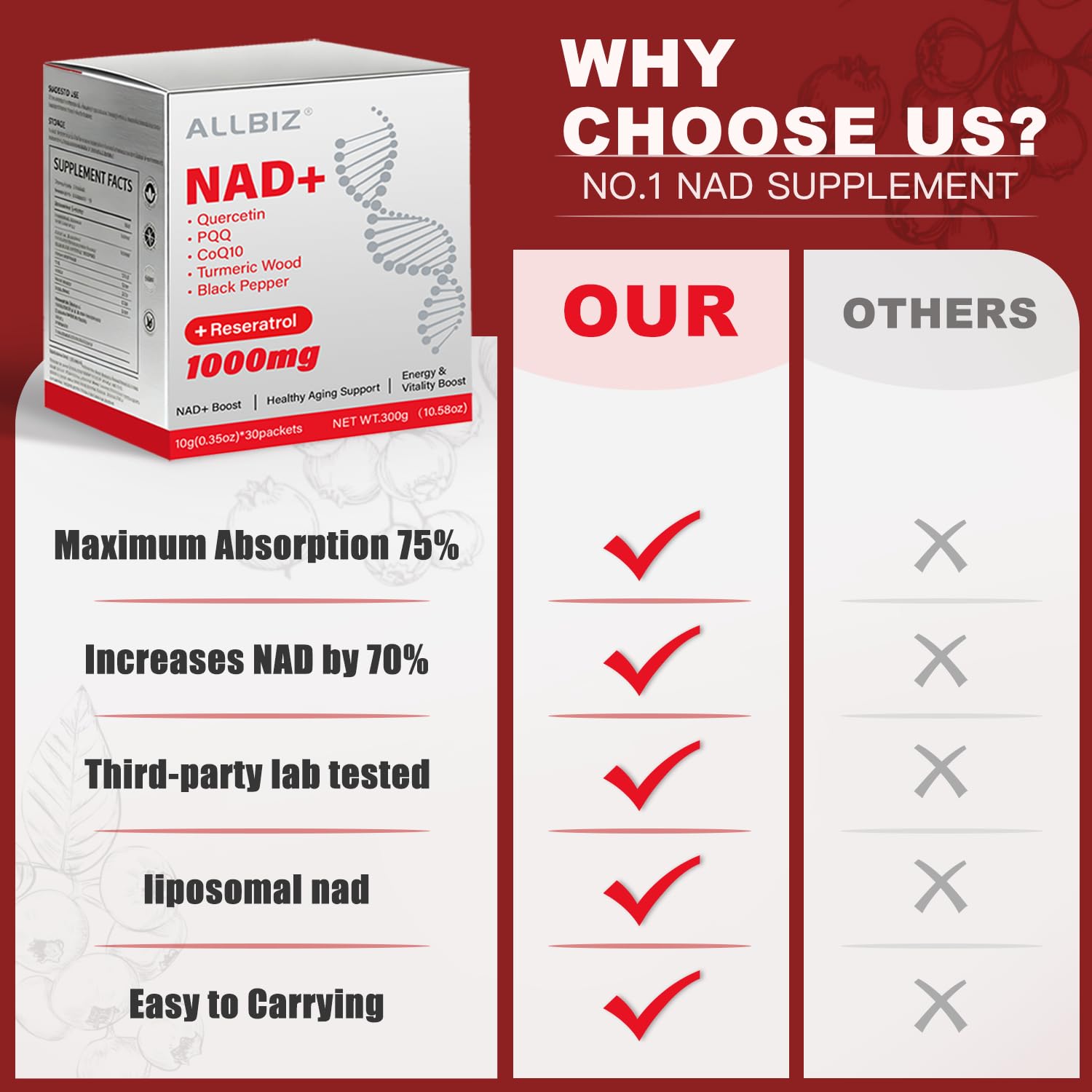 NAD+ liquid bottle shown with black pepper extract as an absorption aid