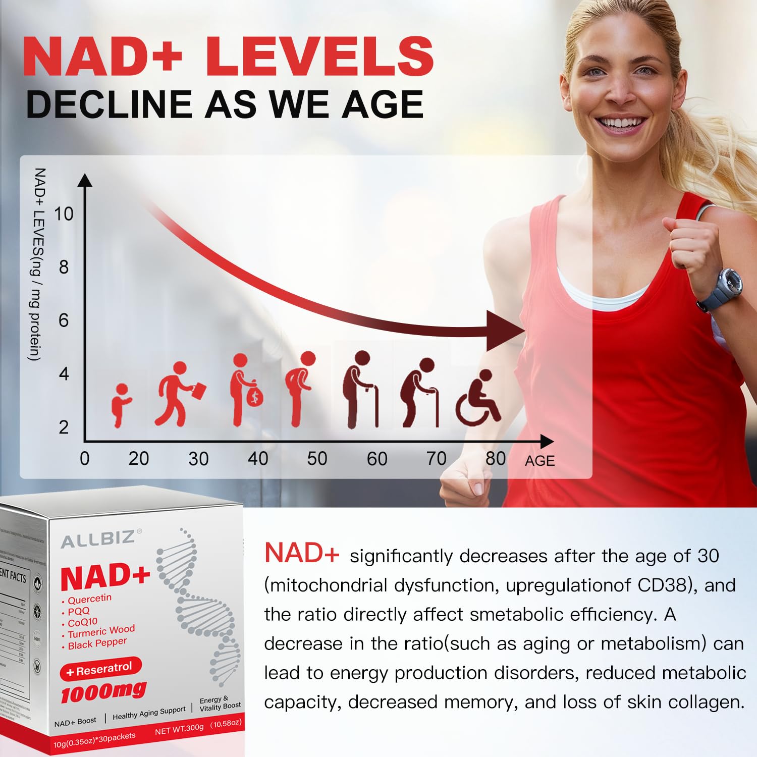 NAD+ liquid being poured into a glass of water for mixing