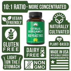 Allergen-free formula showing soy, dairy, egg, shellfish, corn, wheat and peanut free