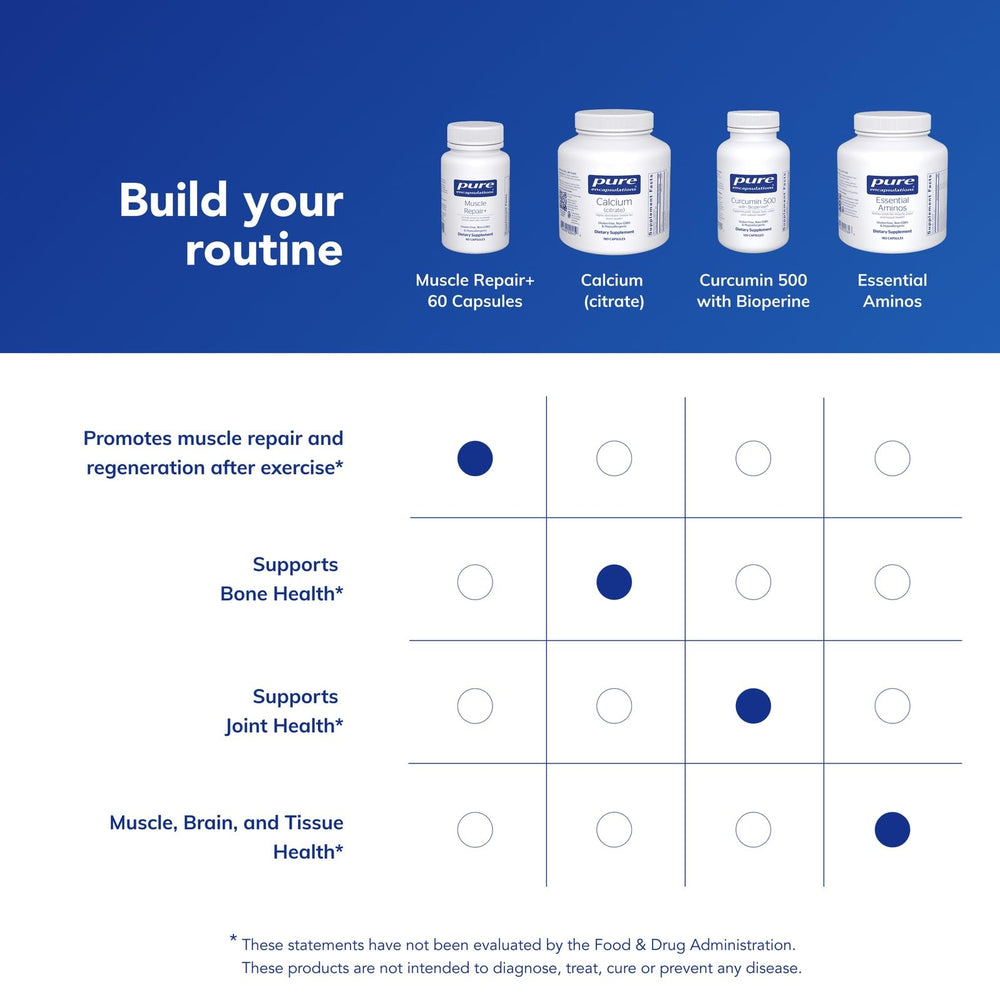 Allergen-free, GMP-quality production process illustration
